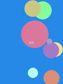 金瓶梅1996免费观看在线完整版 - 五条悟角色图